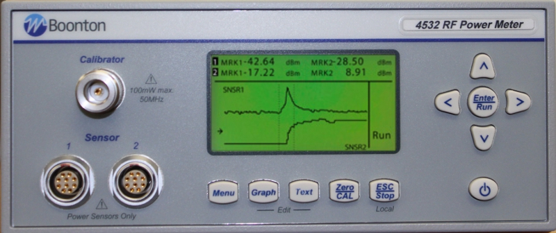 Boonton4530系列射頻功率表