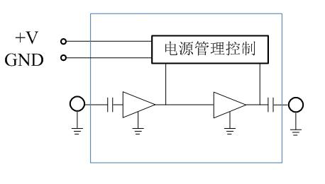 SWLNA0012031超寬帶低噪聲放大器LNA模塊 功能框圖
